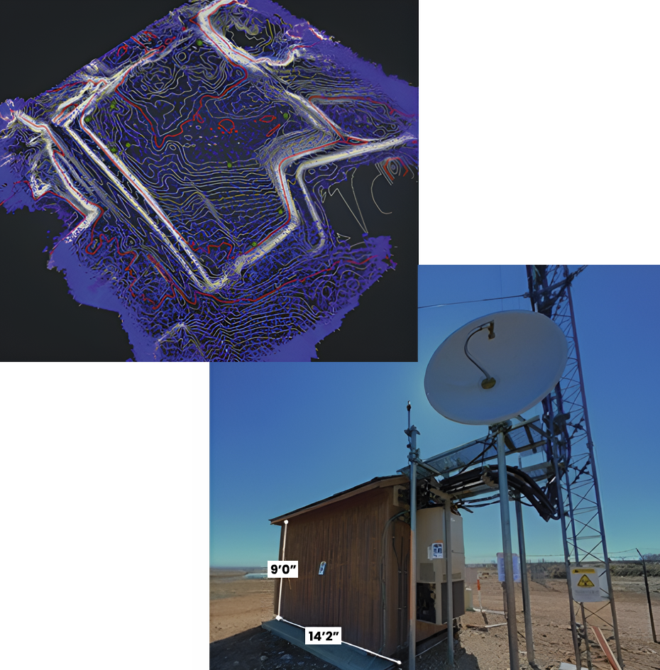 Terrestrial 3D Models